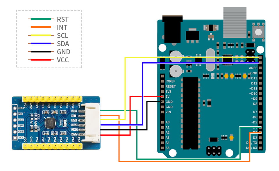 AW9523B 16-Channel LED Driver & I2C GPIO Expander (C148077, QFN-24) RC-LIFE