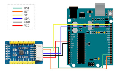 AW9523B 16-Channel LED Driver & I2C GPIO Expander (C148077, QFN-24) RC-LIFE