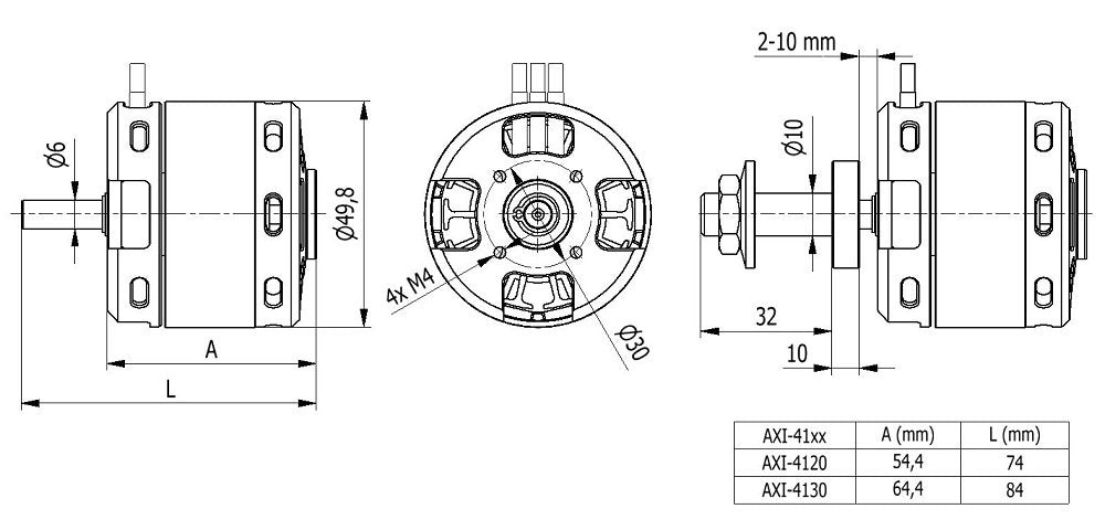 AXI 4120/20 GOLD LINE V3 – High-Efficiency Brushless Motor