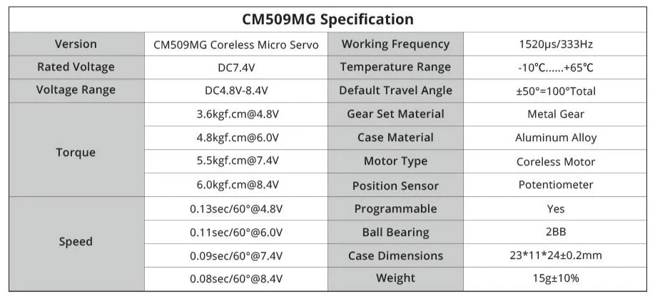 KST CM509MG Micro Servo – 6.0Kgf.cm 0.08sec