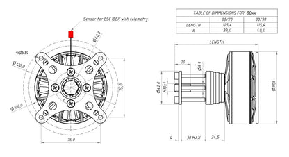 AXI 80.20 KV170/190/155