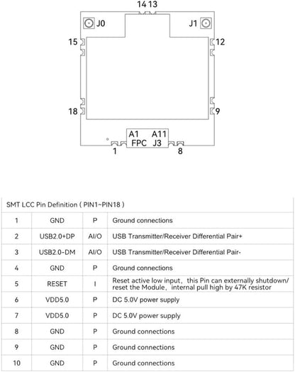 BL-M8812EU2 Dual-Band Wi-Fi USB Module (802.11ac) rc-life
